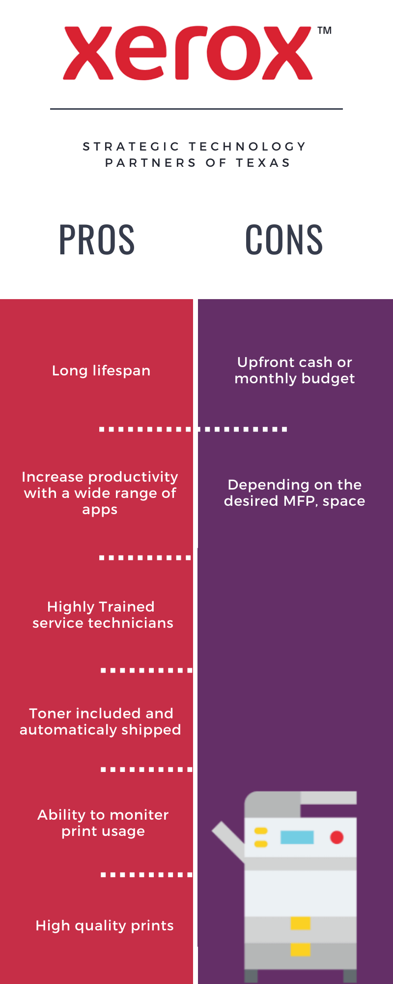 Xerox vs. Kyocera Which Is Right for Your Business?